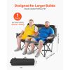 Double Camping Chair, Oversized Two Person Camp Chair with 660 lbs Heavy Duty Support, with Dual Cup Holders, Wine Glass Holders, Magazine Straps