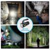 99000000LM Super Hell LED Handscheinwerfer Camping Suchscheinwerfer Taschenlampe