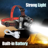 LED Stirnlampe Super Hell 60000LM USB Wiederaufladbar Bewegungssensor Kopflampe